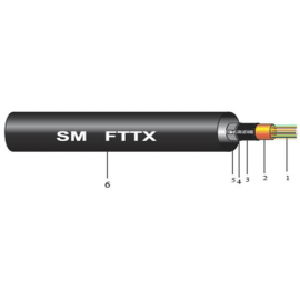 OPTICAL FIBRE CABLES OPTICAL FIBRE CABLES