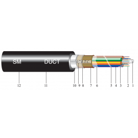 OPTICAL FIBRE CABLES OPTICAL FIBRE CABLES