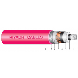 MV CABLES MV CABLES