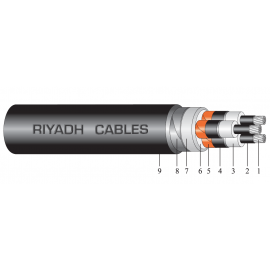 MV CABLES MV CABLES